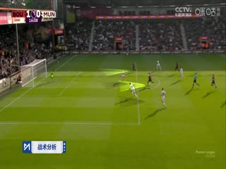 英超联赛  伯恩茅斯VS曼联 20240414封面图