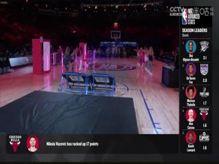 NBA常规赛 公牛VS活塞 20240412封面图