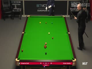 2023斯诺克德国大师资格赛 格雷姆·多特5-3维克多·萨基斯 20231221封面图