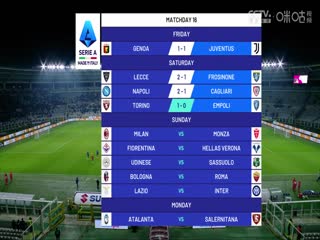 意甲 都灵vs恩波利 (乔迁) 20231216封面图