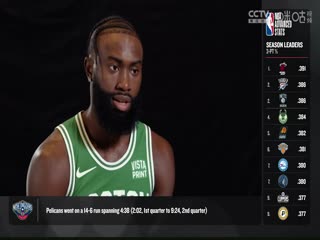 NBA常规赛 魔术VS凯尔特人 20231218封面图