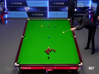 2023斯诺克苏格兰公开赛 斯佳辉2-4张安达 20231214封面图