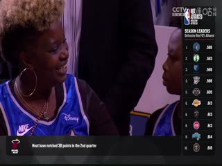 NBA常规赛 热火VS魔术 20231221封面图