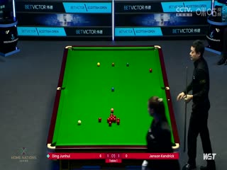 2023斯诺克苏格兰公开赛 简森·肯德里克1-4丁俊晖 20231212封面图