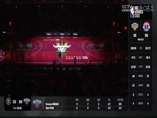 NBA常规赛 魔术VS公牛 20231118封面图