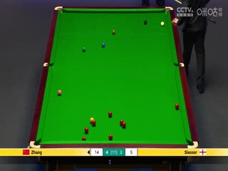 2023斯诺克英锦赛第一轮 张安达6-5埃利奥特·斯莱塞 20231126封面图