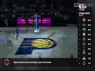 NBA常规赛 魔术VS步行者 20231120封面图