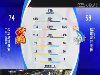 CBA常规赛第11轮 深圳马可波罗VS福建浔兴股份 20231201（刘圳展）封面图