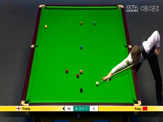 2023斯诺克英锦赛第一轮 贾德·特鲁姆普6-1庞俊旭 20231127封面图
