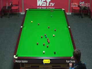 斯诺克 安东·卡扎科夫1-6瑞恩·戴维斯 20231118封面图