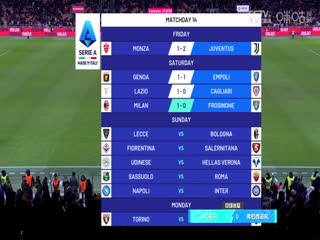 意甲 AC米兰vs弗罗西诺内 (石庆圣) 20231202封面图