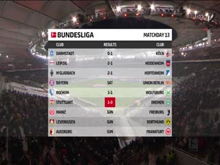 德甲 斯图加特vs云达不莱梅 (吴子越) 20231202封面图