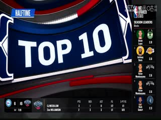 NBA常规赛 奇才VS魔术 20231130封面图