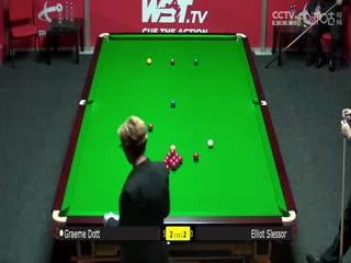 2023斯诺克英锦赛资格赛 格雷姆·多特3-6艾利奥特·斯莱瑟 20231121封面图