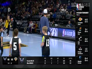 NBA季中赛 雷霆VS森林狼 20231129封面图