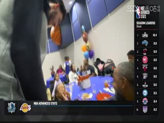 NBA常规赛 掘金VS魔术 20231123封面图