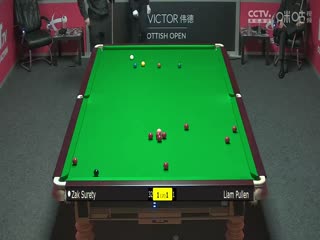 世界斯诺克巡回赛 利亚姆·普伦1-4扎克·苏尔蒂 20231031封面图