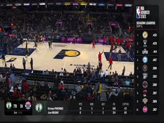 NBA常规赛 公牛VS步行者 20231031封面图