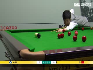 斯诺克 安东尼·麦克吉尔12-13斯佳辉 20230426（第二阶段）封面图