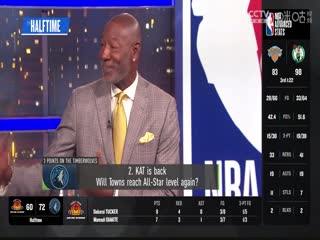 NBA季前赛 马卡比VS森林狼 20231018封面图