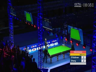 2023斯诺克天津国锦赛 罗尼·奥沙利文4-4张安达 20231111（李照）（一）封面图