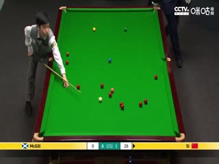 斯诺克 安东尼·麦克吉尔12-13斯佳辉 20230426（第二阶段）（李照）封面图