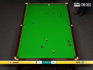 斯诺克 安东尼·麦克吉尔13-8杰克·利索夫斯基 20230424（第一阶段）（斯诺克来了）封面图