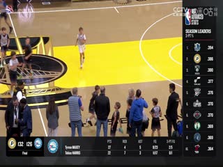 NBA常规赛 森林狼VS勇士 20231115封面图