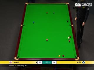 斯诺克 安东尼·麦克吉尔13-8杰克·利索夫斯基 20230424（第一阶段）封面图