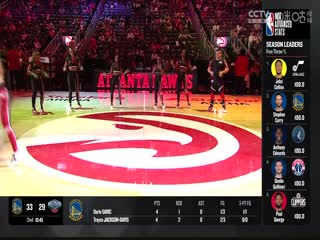 NBA常规赛 森林狼VS老鹰 20231031封面图