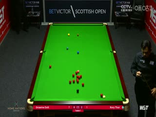斯诺克苏格兰公开赛资格赛 涂振龙4-1格雷姆·多特 20231102封面图