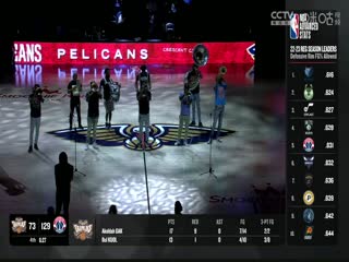 NBA季前赛 魔术VS鹈鹕 20231011封面图