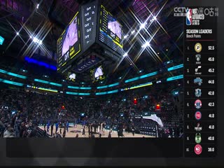 NBA常规赛 魔术VS爵士 20231103封面图