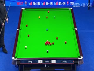 斯诺克天津国锦赛14决赛 丁俊晖3-6张安达 20231109（李照）封面图