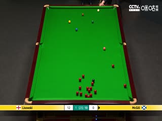 斯诺克 安东尼·麦克吉尔13-8杰克·利索夫斯基 20230424（第二阶段）封面图