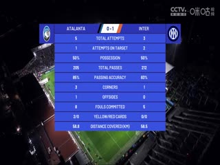 意甲 亚特兰大vs国际米兰 (刘腾、黄健翔) 20231104封面图