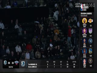 NBA常规赛 魔术VS篮网 20231115封面图