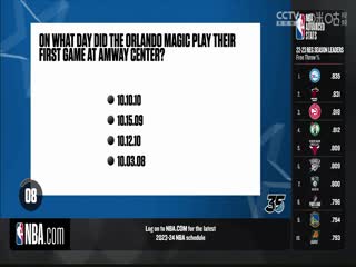 NBA季前赛 鹈鹕VS魔术 20231018封面图