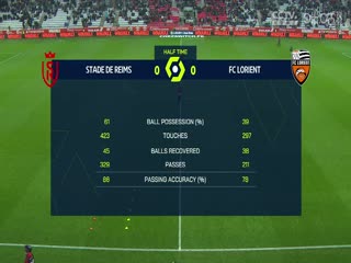 法甲  兰斯vs洛里昂 (赵昊晨) 20231028封面图