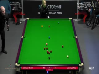 斯诺克 安东尼·麦克吉尔4-3吉米·怀特 20231022封面图