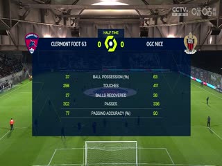 法甲 克莱蒙vs尼斯 (邵煊) 20231027封面图