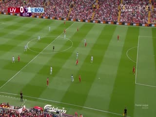 英超 利物浦vs伯恩茅斯 20230819（詹俊、张路）封面图