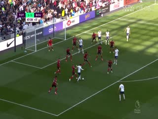 英超 托特纳姆热刺vs伯恩茅斯 20230415（颜强、贺宇）封面图