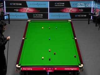 斯诺克 周跃龙4-2安德鲁·希金森 20231004封面图