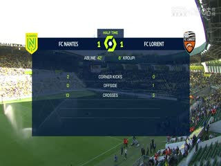 法甲 南特vs洛里昂 (盛斌) 20230923封面图