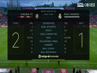 西甲 吉罗纳vs皇家马德里 (解说扛把子、天天侃球) 20230425封面图