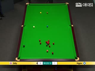 斯诺克 约翰·希金斯7-13马克·塞尔比 20230426（第三阶段）封面图