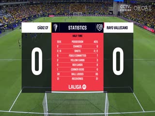 西甲 加的斯vs巴列卡诺 (张天翼) 20230927封面图