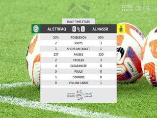 沙特联联赛 达曼协作vs利雅得胜利 (张昊泽) 20230814封面图