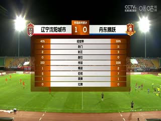 中甲 辽宁沈阳城市vs丹东腾跃 20230826（官方解说）封面图